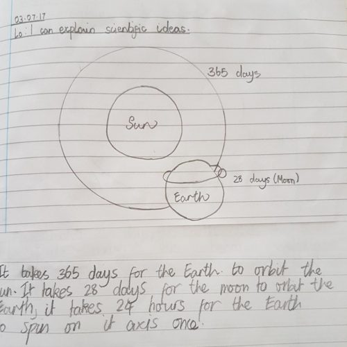 Year 5 Science - Cookridge Primary