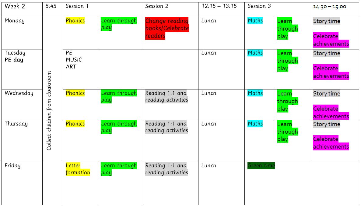 EYFS (Reception A&B) - Cookridge Primary